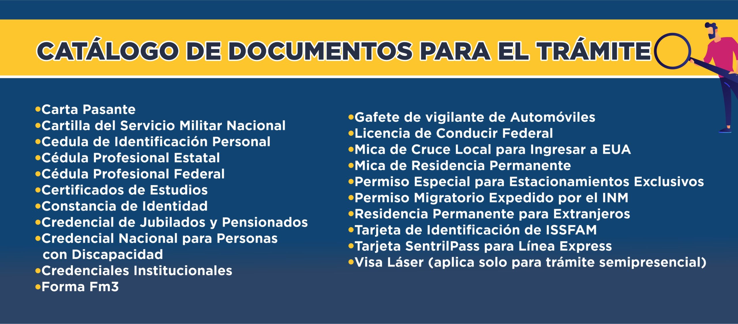 catalogo_documentos_
