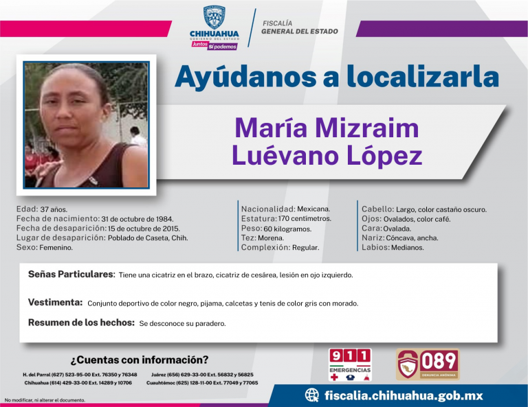 María Mizraim Luévano López