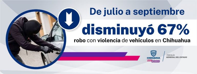 Disminuyó 67% robo con violencia de vehículos en Chihuahua de julio a septiembre
