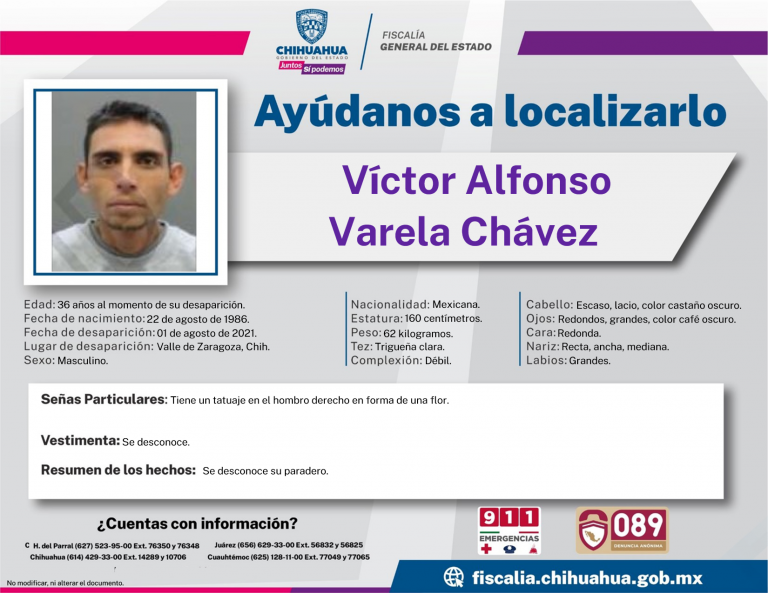 Víctor Alfonso Varela Chávez