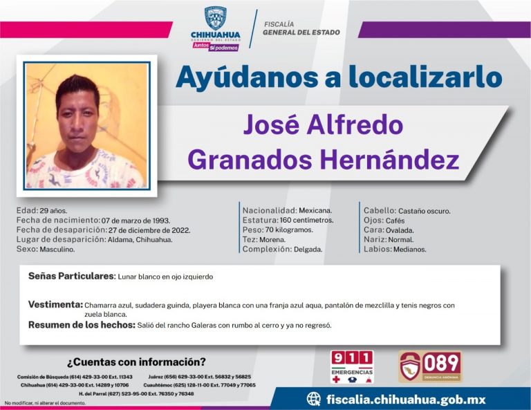 José Alfredo Granados Hernández