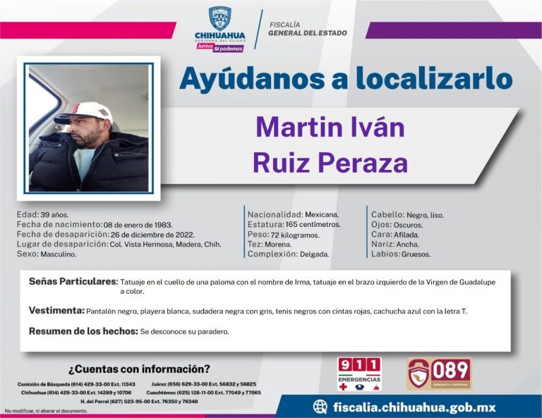 Martin Iván Ruiz Peraza