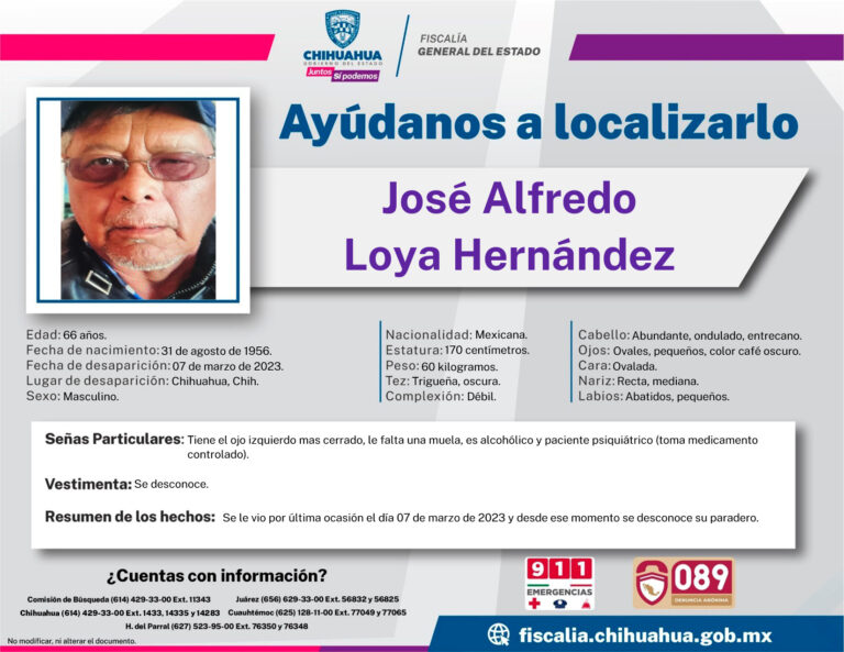 José Alfredo Loya Hernández